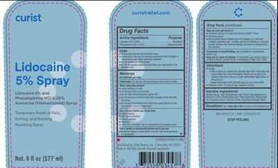 Lidocaine Spray (Lidocaine Spray Artwork)